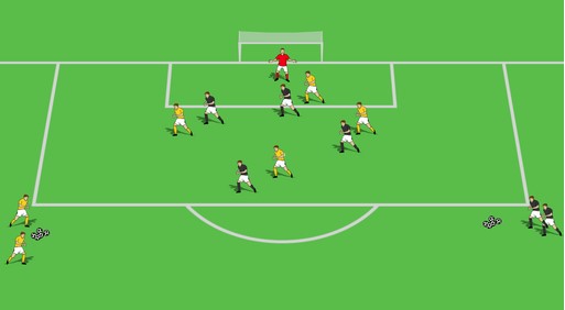 How football solved a locus problem